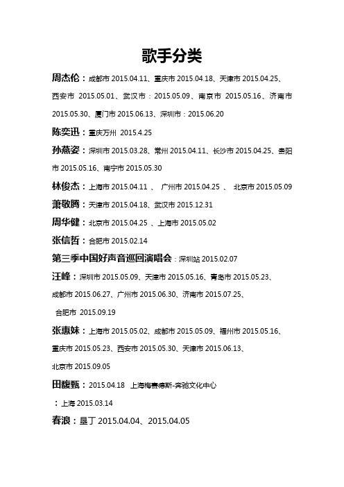 2015年演唱会地集合(更新)