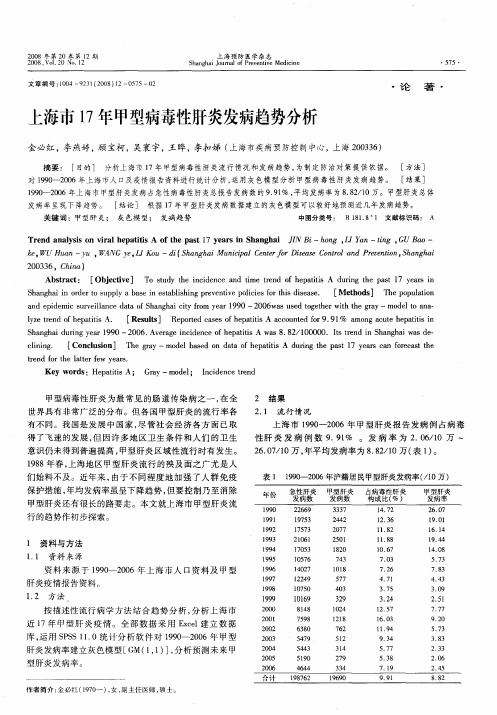 上海市17年甲型病毒性肝炎发病趋势分析