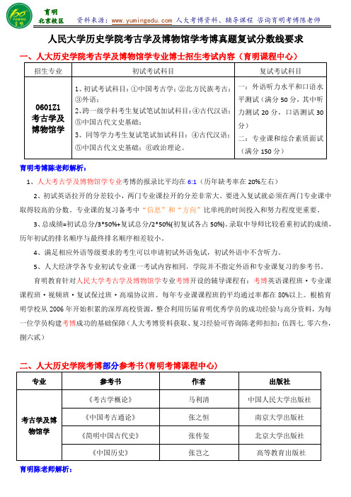 2016人民大学考古学及博物馆学考博历年历年真题报录比复习策略复试分数线-育明考研考博