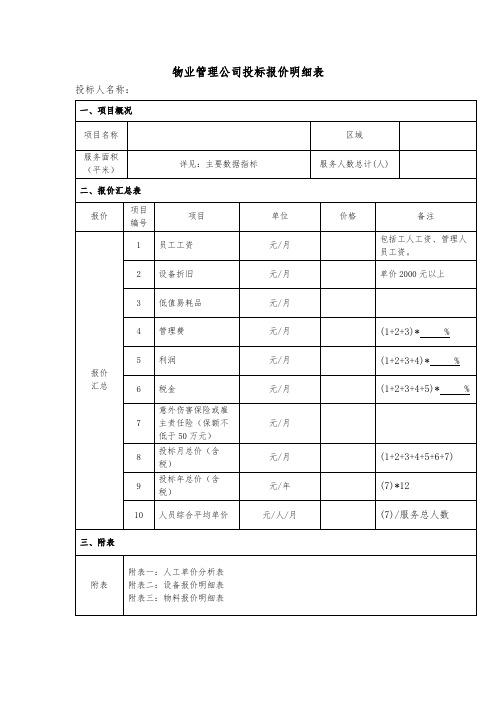 物业管理公司投标报价明细表