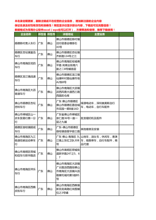新版广东省佛山车行工商企业公司商家名录名单联系方式大全171家