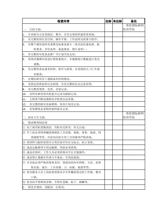 中西餐厨房检查表.doc