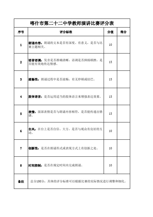 xx市第xx中学教师演讲比赛评分表