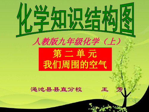 我们周围的空气化学知识结构图PPT课件16 人教版