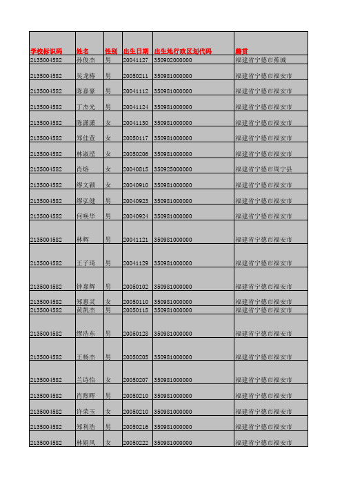 二年级(04班全国系统“学生信息模板”