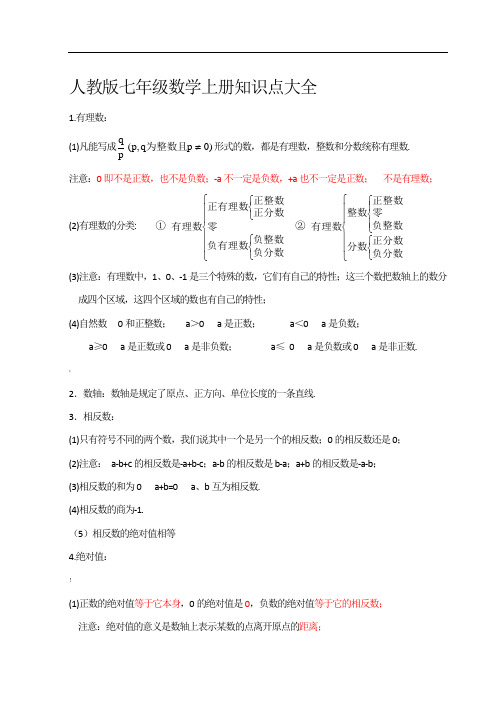 七年级上册数学知识点大全