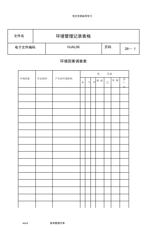[ISO14000_精选表单]=环境管理记录文本表格范本[T26]