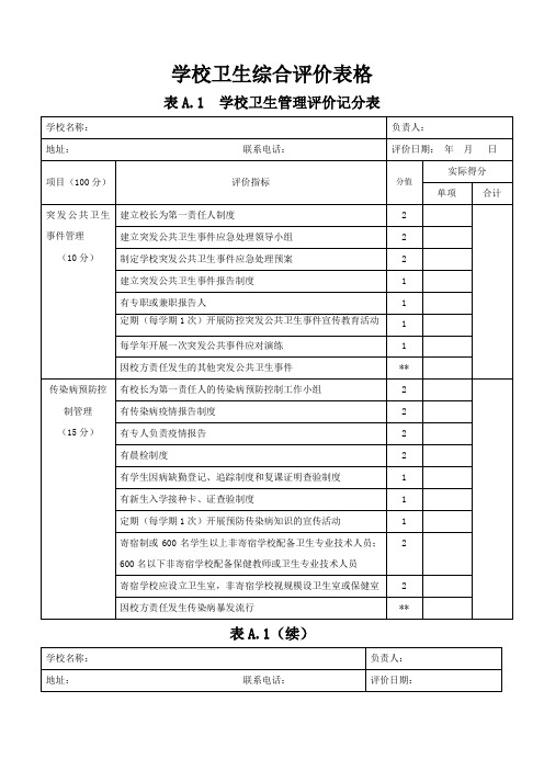 学校卫生综合评价表