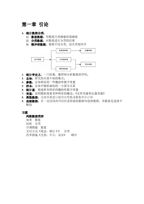 统计学 人大第二版 重点复习资料