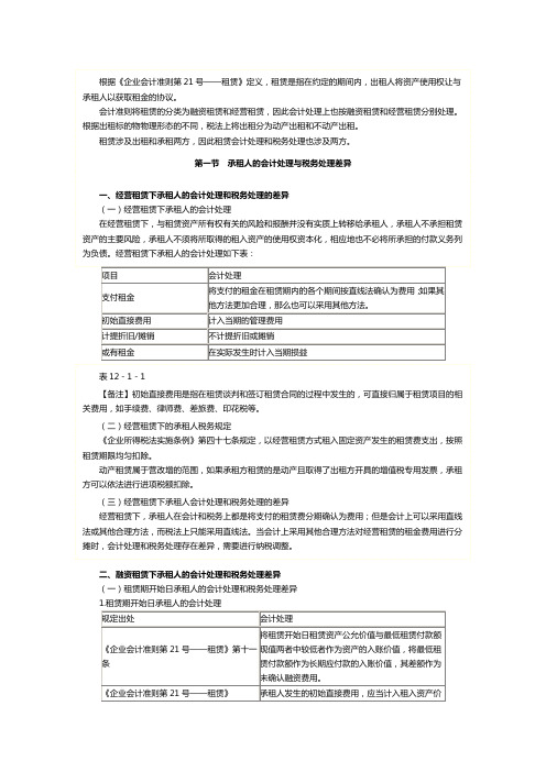 12.租赁的税会差异