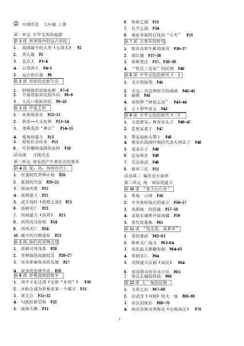 初中人教版历史书上知识点总结（目录版）