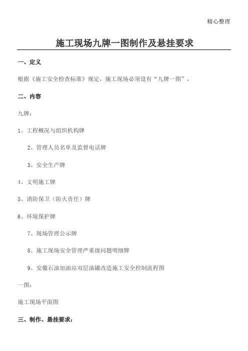 现场施工现场“九牌一图”及相关制作规范、悬挂要求(1)