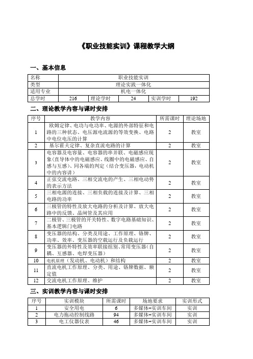 职业技能实训教学大纲