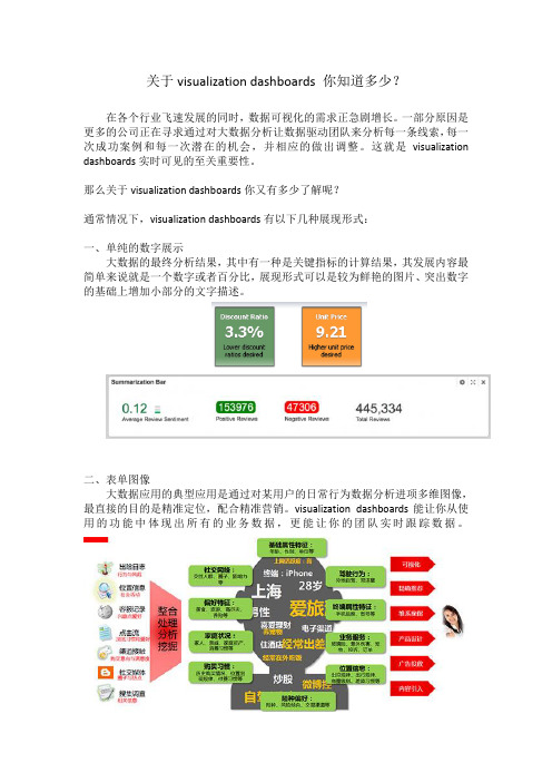 关于visualization dashboards 你知道多少？