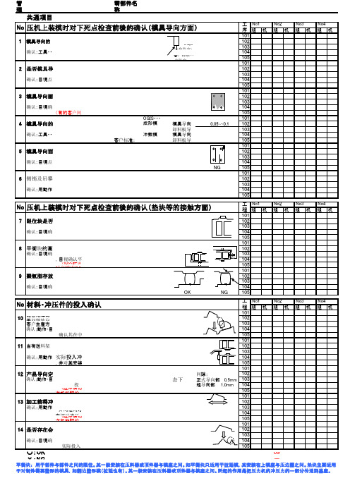 汽车模具验收标准(动态)