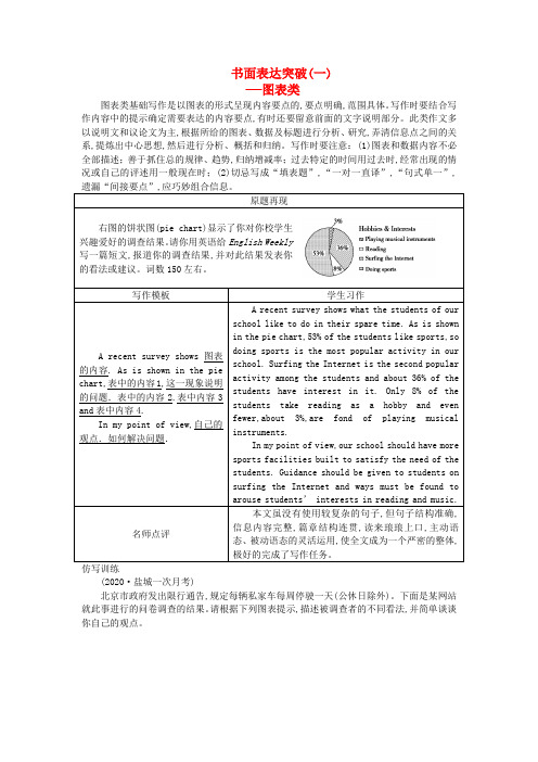 2020高考英语一轮复习 题型突破 书面表达1 精品