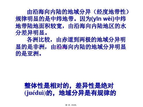 湖南省新田县第一中学届高三地理一轮复习课件地理环境的差异性第二课时