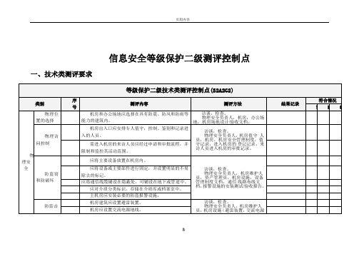 信息安全等级保护二级测评控制点