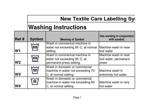 水洗标识Textile Care Symbols (may 2011)