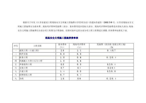 江苏各地费用说明(现场安全文明施工措施费费率表)