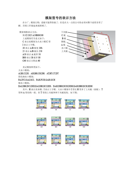 模架代号什么意思模架型号的表示方法