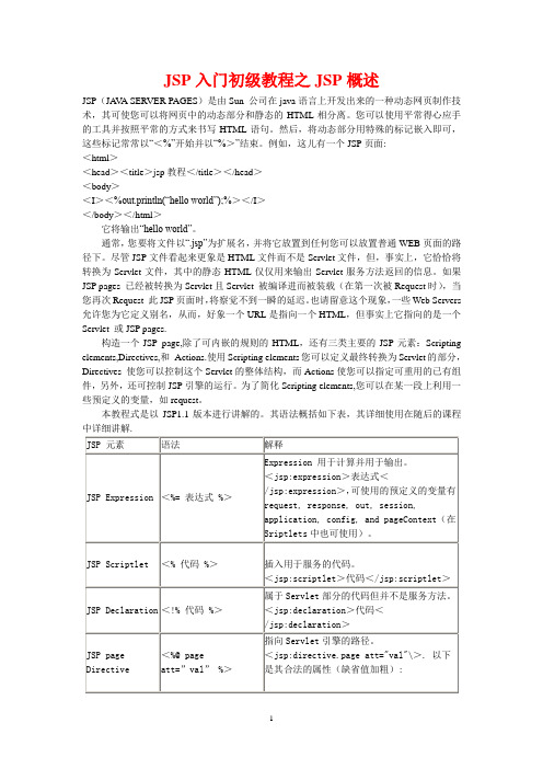 JSP入门初级教程之JSP概述