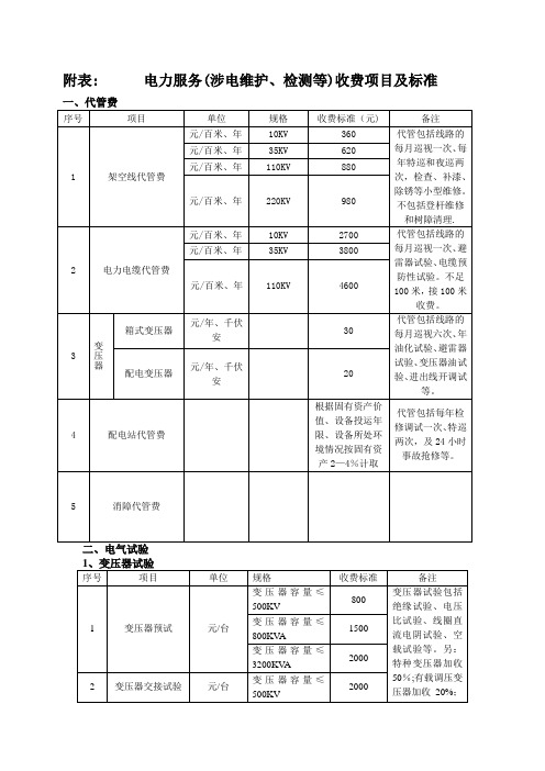 电力服务收费标准附表