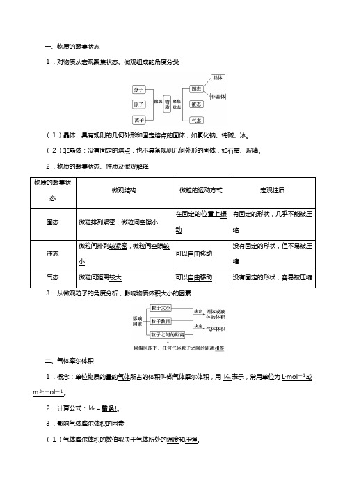 苏教版高中化学专题物质的聚集状态教案必修