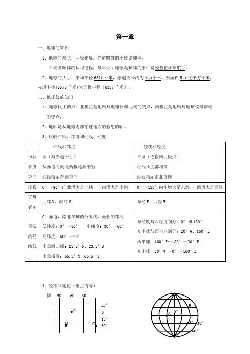2019年七年级地理上册第一章地球和地图知识点总结素材(新版)新人教版