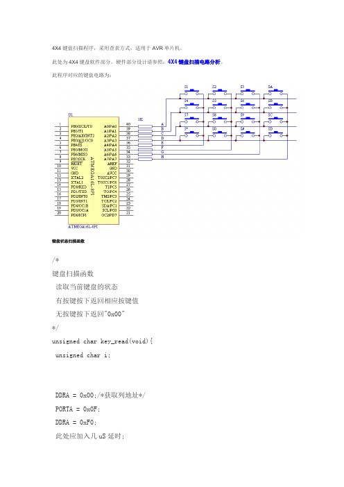 4X4键盘扫描程序