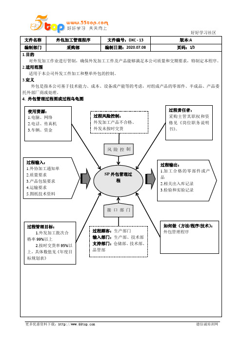 IATF16949外包加工管理程序(含乌龟图)