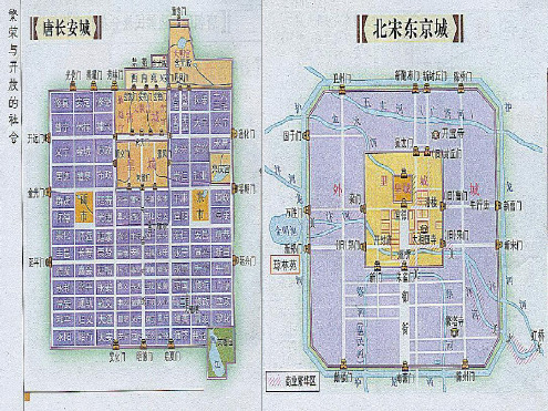 长安城与汴京城的比较