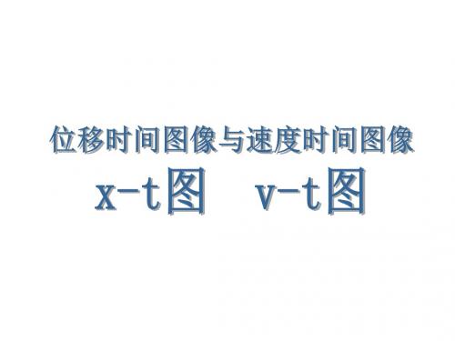 位移时间、速度时间图像