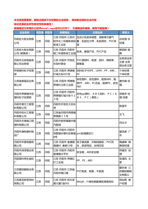 2020新版江苏省丹阳塑料原料工商企业公司名录名单黄页联系方式大全72家