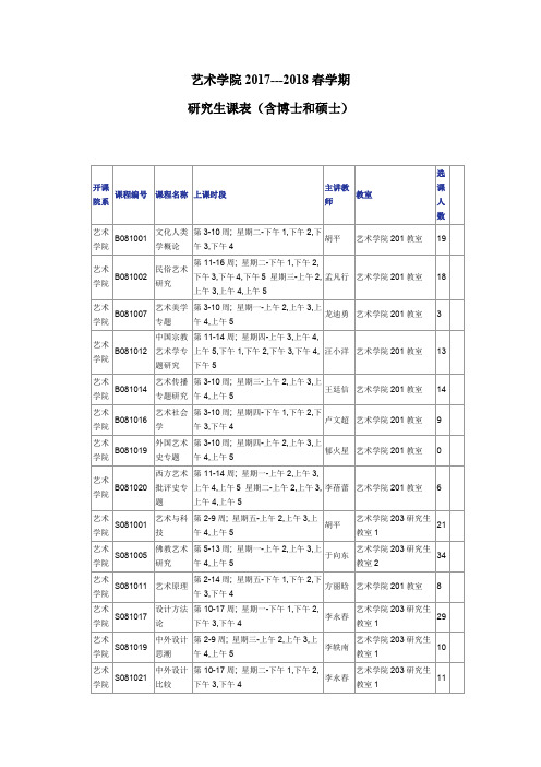 艺术学院217---2018春学期