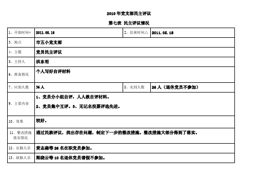 党支部民主评议表