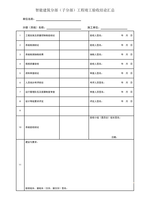 智能建筑分部(子分部)工程竣工验收结论汇总
