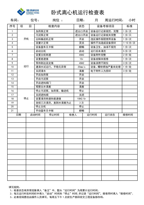 卧式离心机运行检查表