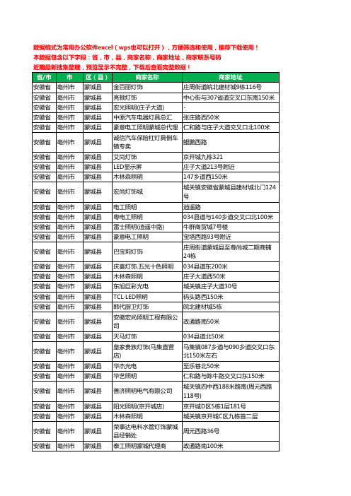 新版安徽省亳州市蒙城县灯饰工商企业公司名录名单大全102家