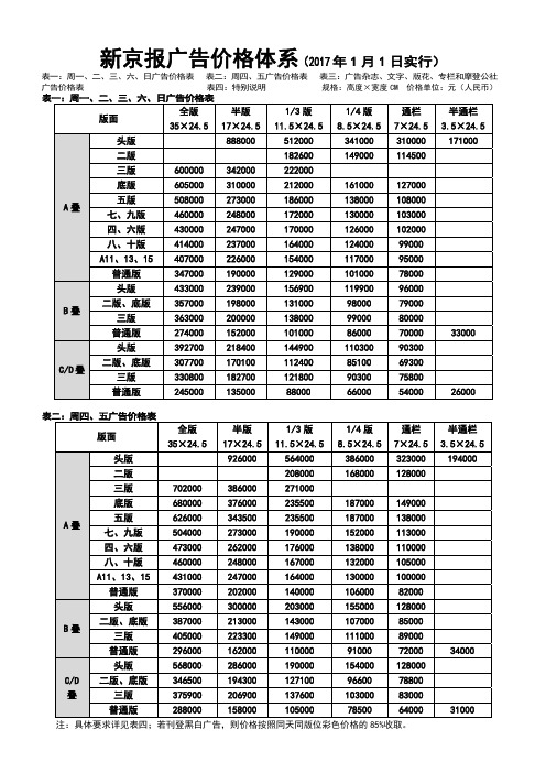 2017年新京报广告刊例及广告部