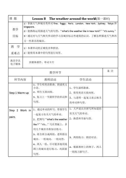 1小学英语六年级下册教案Unit 8