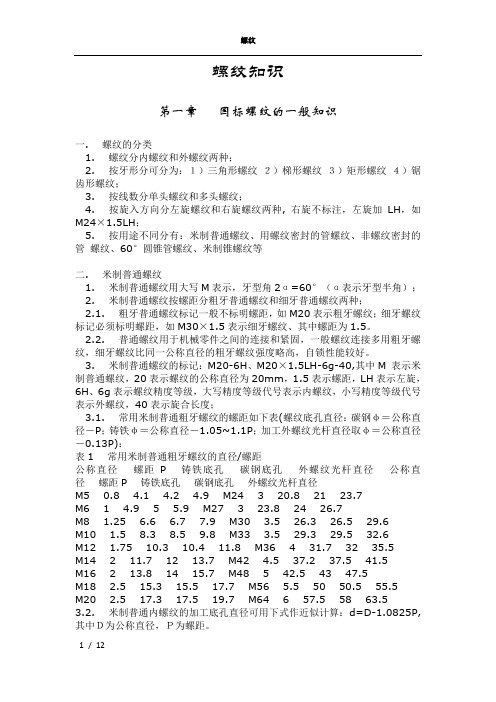 螺纹知识