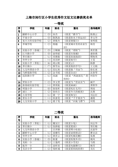 上海市闵行区小学生优秀作文征文比赛获奖名单