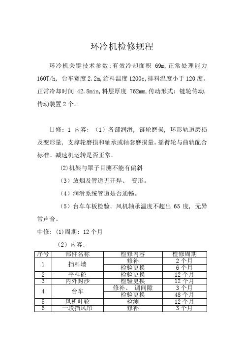环冷机检修规程