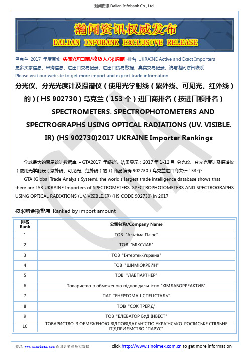 分光仪、分光光度计及摄谱仪(使用光学射线…(HS 902730)2017 乌克