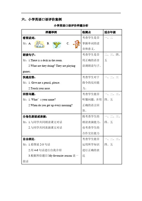英语口语评价案例