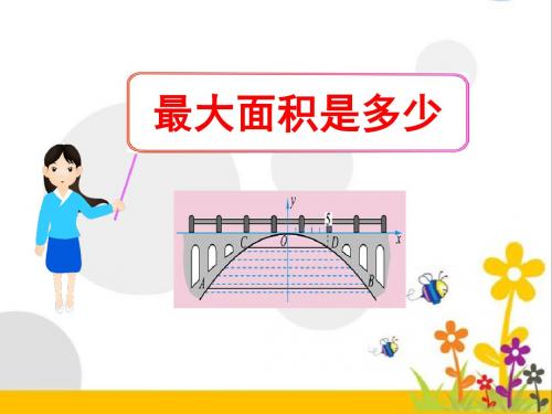 《最大面积是多少》二次函数精品ppt课件5