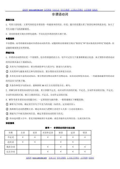2016年高考复习高中英语语法之非谓语动词