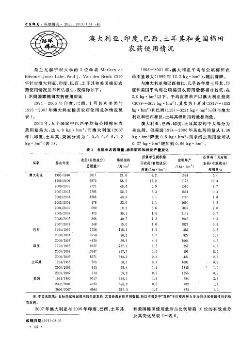 澳大利亚、印度、巴西、土耳其和美国棉田农药使用情况
