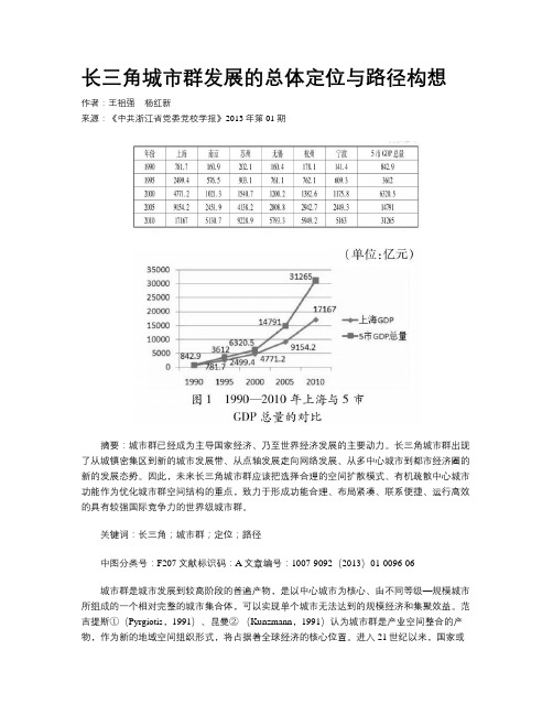 长三角城市群发展的总体定位与路径构想